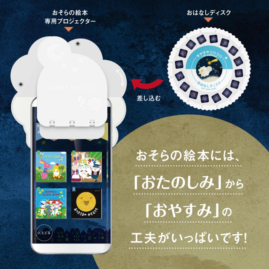 おそらの絵本 わたしの童話絵本セット おはなしディスク 4枚入 お空の