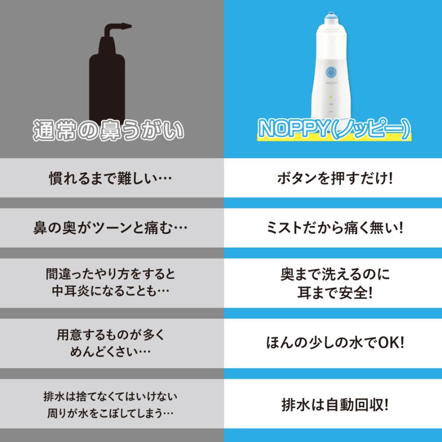 ノッピー 正規品 メーカー保証1年 ミスト式電動鼻洗浄器 鼻うがい 鼻