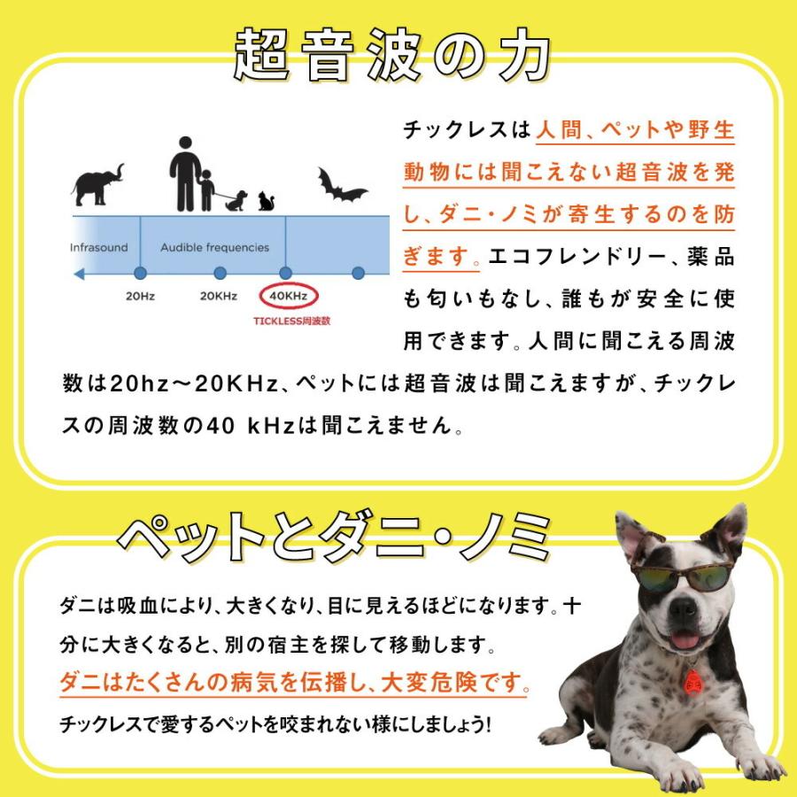 Tickless Pet チックレス ペット 愛犬 愛猫 ダニ ノミ 予防 対策 薬を使わない 超音波 アウトドア K0241 バカ売れ研究所オンラインショップ 通販 Yahoo ショッピング