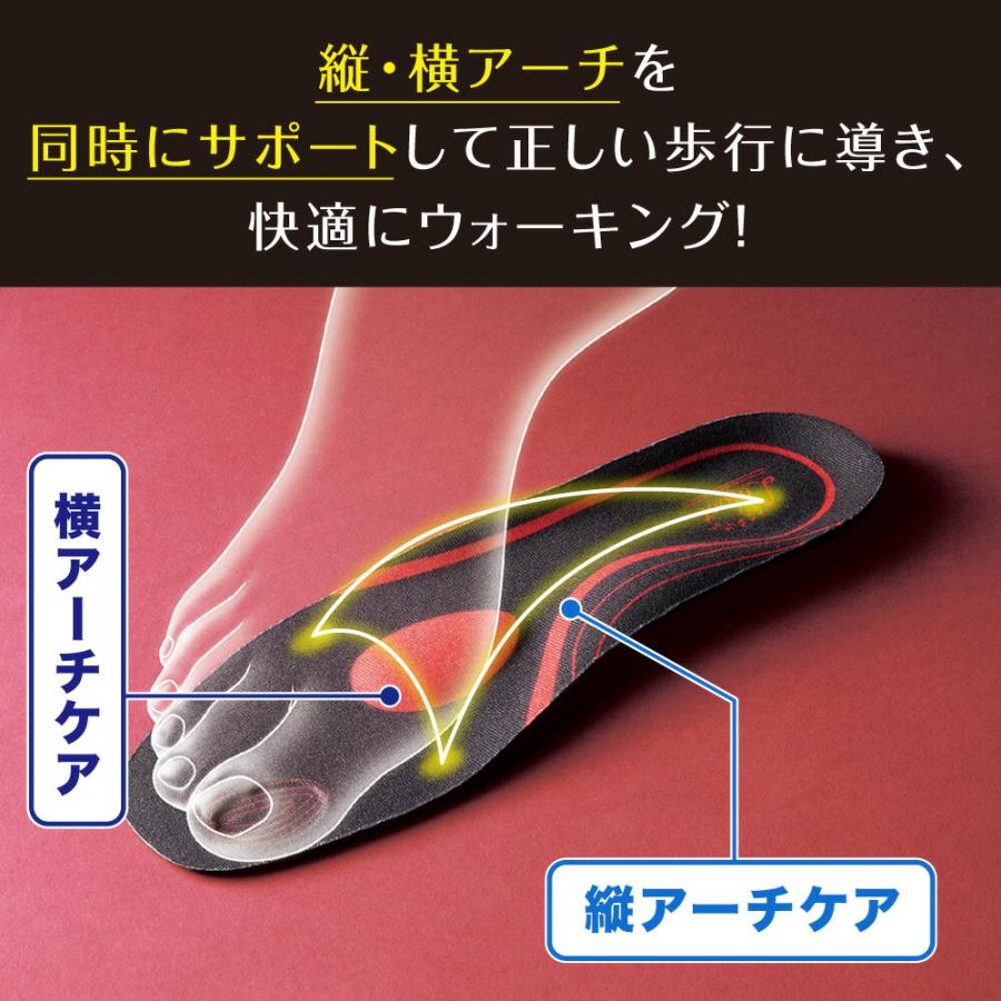 疲れにくい インソール ラフットソールプロ 衝撃吸収 革靴 スニーカー
