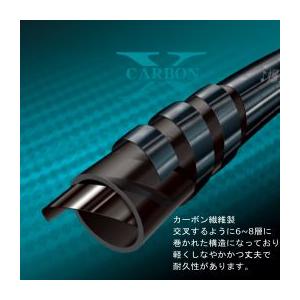 8ft スピニングロッド M/MH バス・シーバス・ロックフィッシュ