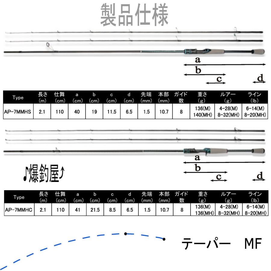 7ft ベイトロッド M/MH バス・シーバス・ロックフィッシュ 7ft ベイトロッド M/MH バス・シーバス・ロックフィッシュ