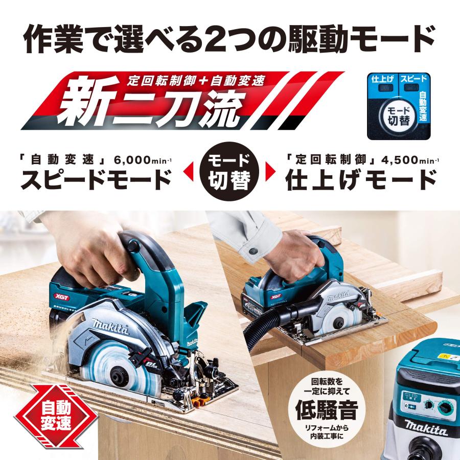 マキタ（makita） Makita 40Vmax 125ミリ充電式マルノコ 青 2.5Ah 