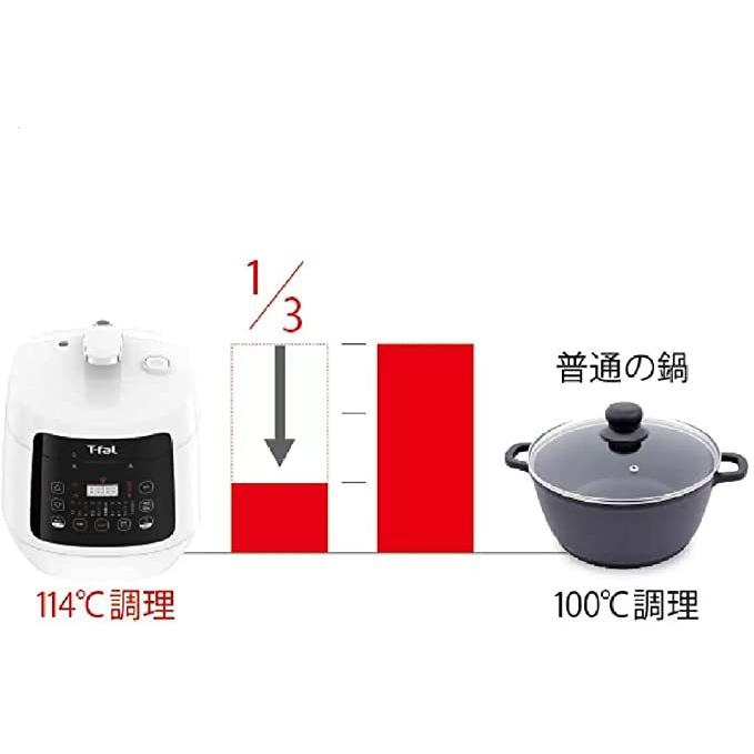 T-fal（ティファール） ラクラ・クッカー コンパクト電気圧力鍋
