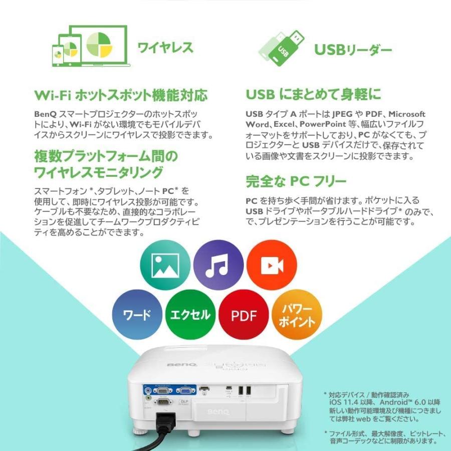 BenQ（ベンキュー） BenQ DLP Android OS搭載スマートプロジェクター