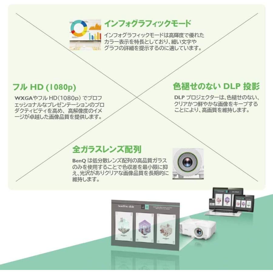 正規品 Benq Dlp Android Os搭載スマートプロジェクター Eh600 フルhd 3500lm ワイヤレス 無線lan 2 5kg Bluetooth Hdmi D Sub スピーカー ゲーミング 高い素材 Uitcs Acm Org