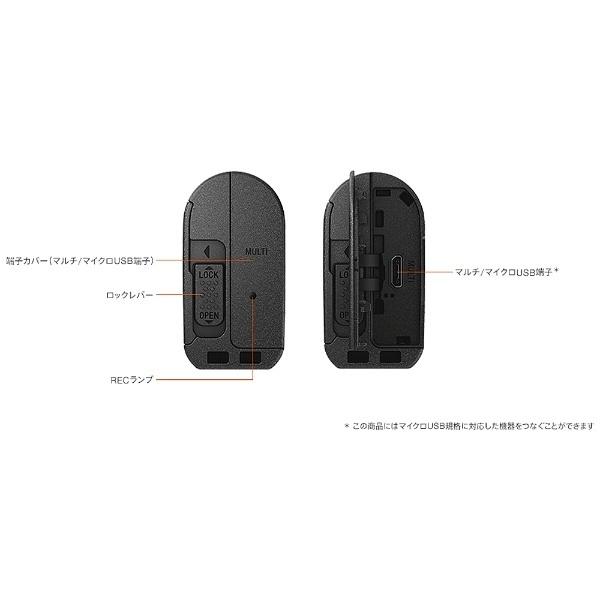 SONY（ソニー） SONY HDR-AS50 アクションカメラ フルハイビジョン対応