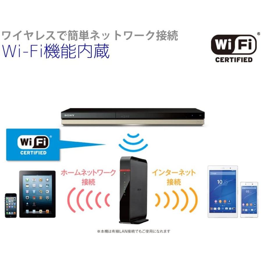 SONY（ソニー） ブルーレイディスク DVDレコーダー 500GB 2チューナー