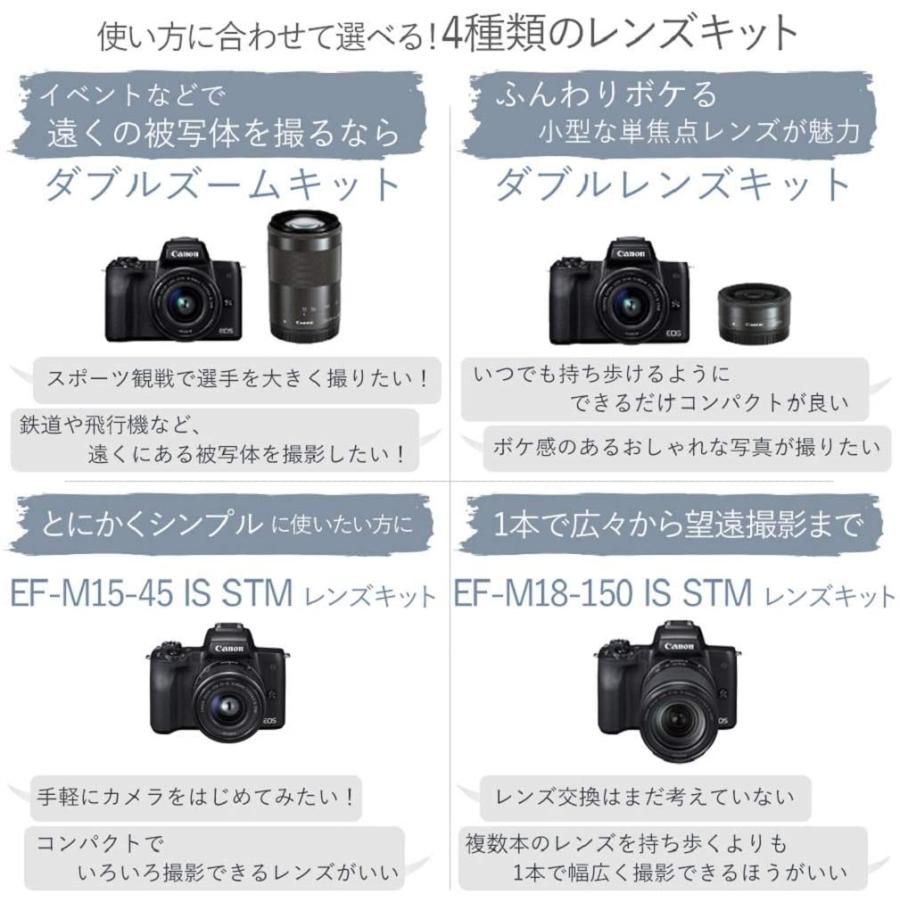 EOS Kiss Canon ミラーレス一眼カメラ M ダブルズームキット ホワイト