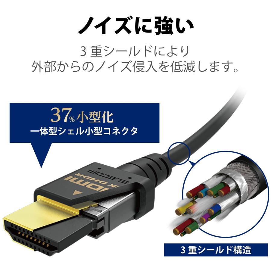 エレコム HDMI 2.1 ケーブル スリム ウルトラハイスピード 1.5m 8K 60Hz 4K 120Hz 48Gbps 超高速 PS5 PS4 Nintendo Switch 対応 7680×4320 CAC-HD21ES15BK｜bakuyasuearth｜05