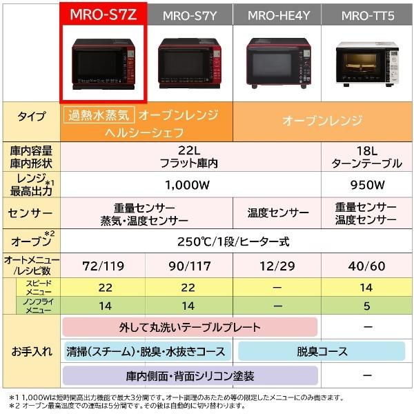 ヘルシーシェフ HITACHI スチームオーブンレンジ レッド MRO-S7Z-R 22L