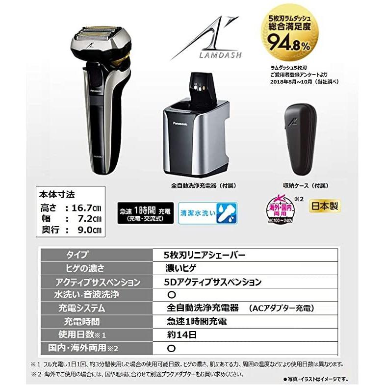 Panasonic（パナソニック） ラムダッシュ メンズシェーバー 5枚刃