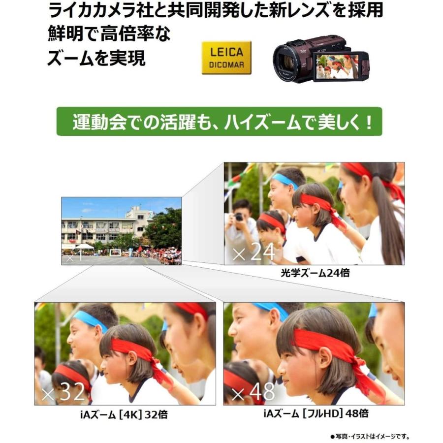 Panasonic（パナソニック） 4K ビデオカメラ WX2M 64GB ワイプ撮り
