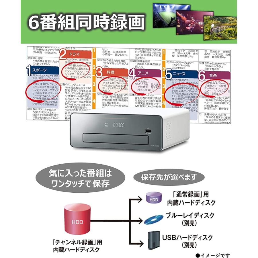 DIGA パナソニック 3TB 6チューナー ブルーレイレコーダー 4Kアップ