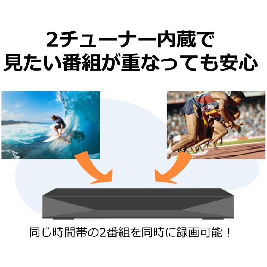 Panasonic（パナソニック） 1TB 2チューナー ブルーレイレコーダー 4K