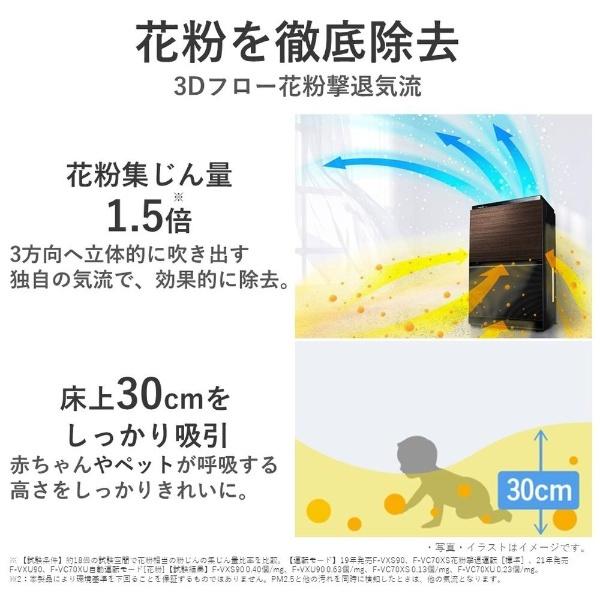 Panasonic（パナソニック） ナノイーX9.6兆 搭載 加湿空気清浄機