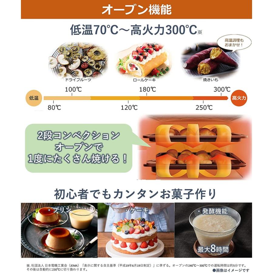 Bistro（Panasonic） パナソニック ビストロ スチームオーブンレンジ