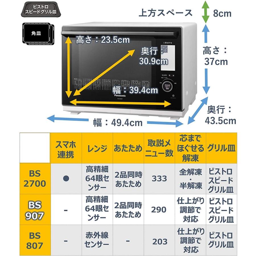Bistro（Panasonic） パナソニック ビストロ スチームオーブンレンジ