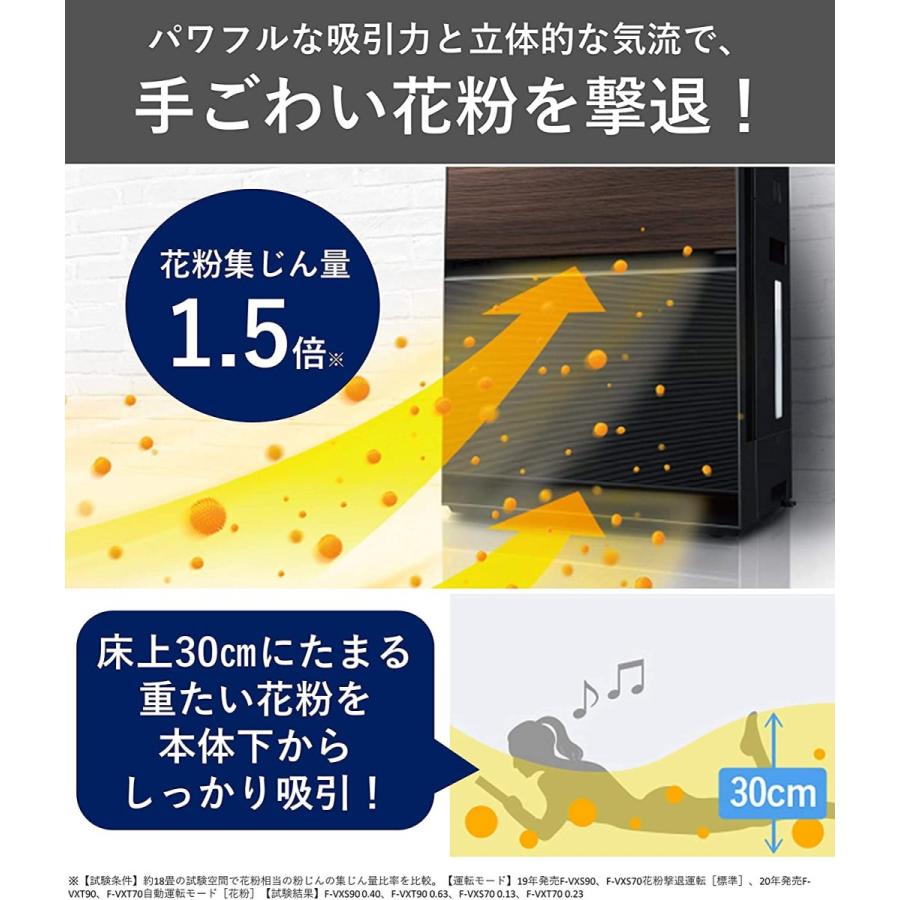 Panasonic（パナソニック） 加湿空気清浄機 高濃度ナノイーX・エコナビ
