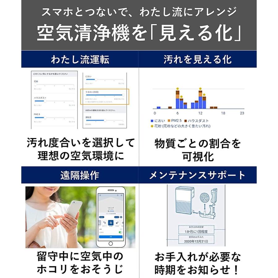 Panasonic（パナソニック） 加湿空気清浄機 高濃度ナノイーX・エコナビ