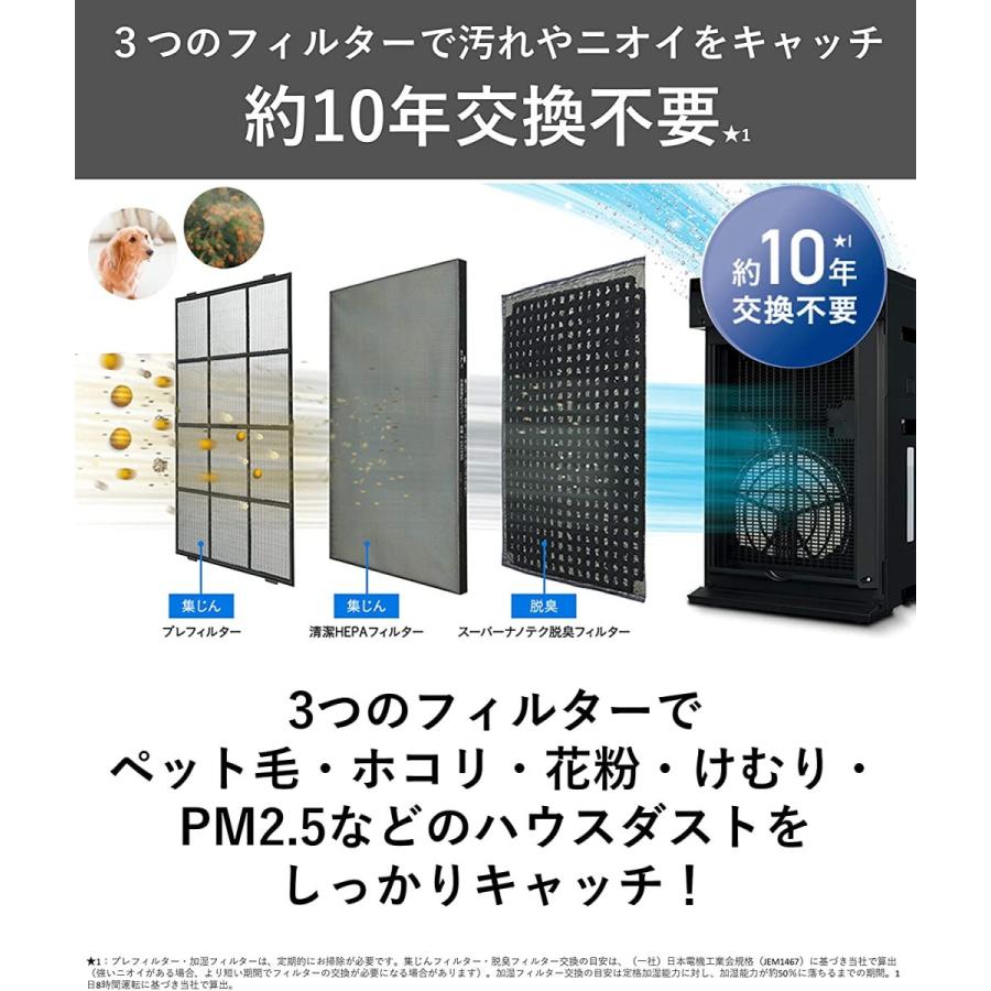 Panasonic（パナソニック） 加湿空気清浄機 高濃度ナノイーX・エコナビ