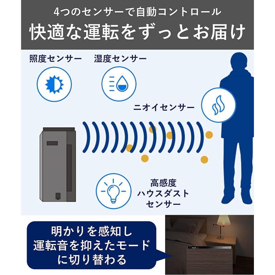 Panasonic（パナソニック） 加湿空気清浄機 ナノイーX・エコナビ搭載