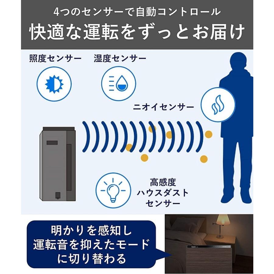 Panasonic（パナソニック） 加湿空気清浄機 ナノイーX搭載 ~31畳 花粉