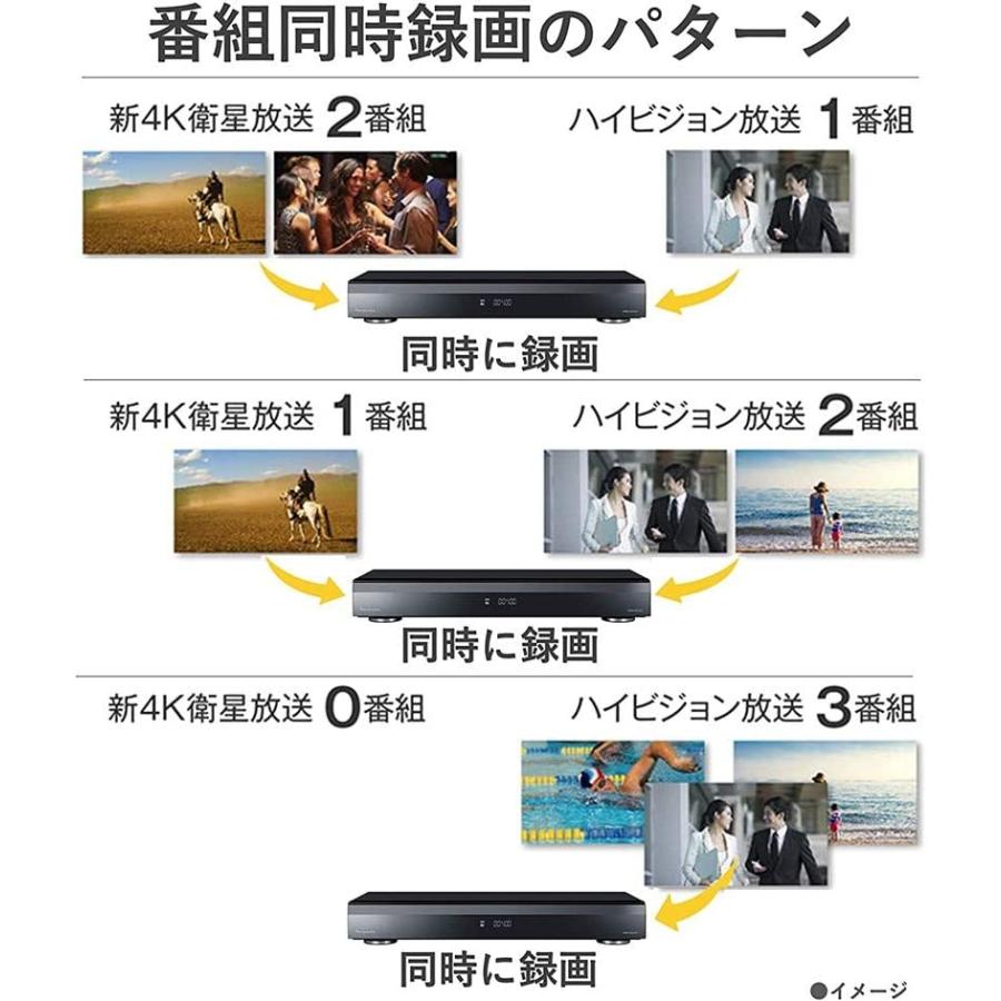 DIGA パナソニック ブルーレイレコーダー おうちクラウドディーガ DMR