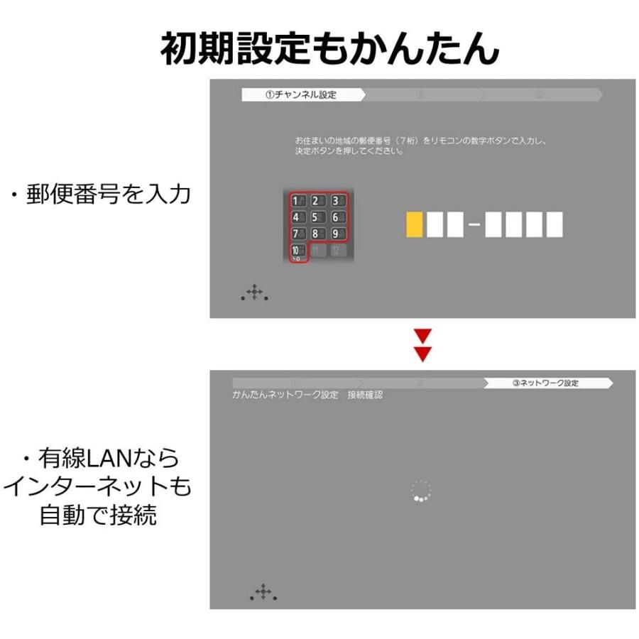 パナソニック Dmr 2cw200 ブルーレイディスクレコーダー Diga 2tb 4549980636718 World Free Store 通販 Yahoo ショッピング