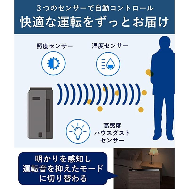 Panasonic（パナソニック） 加湿空気清浄機 ナノイー・エコナビ搭載