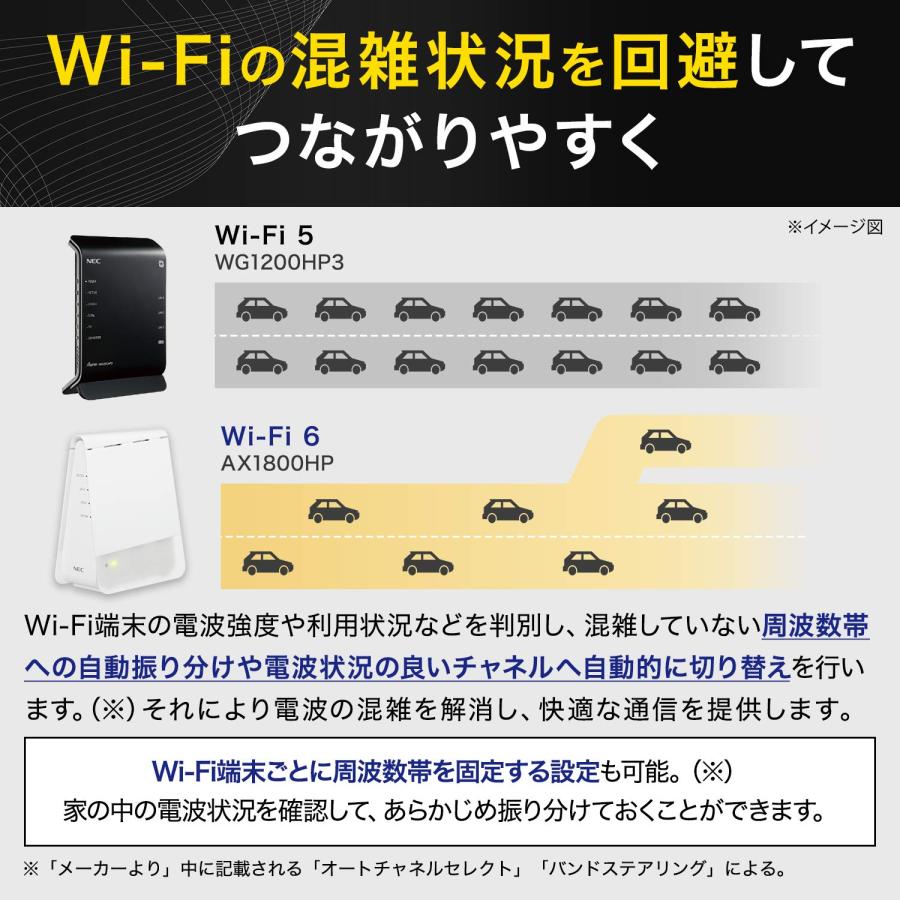 NEC WiFi メッシュルーター 単体 ルーター本体にも中継機にも Wi-Fi6(11ax) 無線LAN Atermシリーズ(5GHz帯/2.4GHz帯) AM-AX1800HP(MC)｜bakuyasuearth｜04