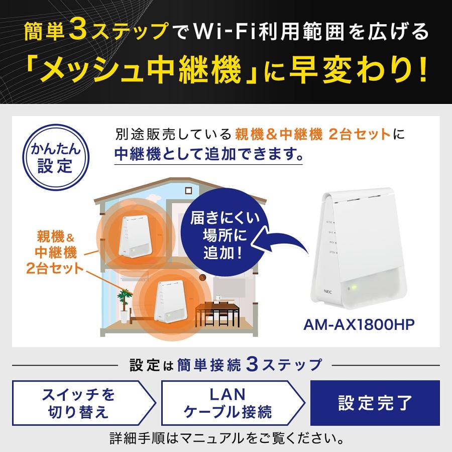 NEC WiFi メッシュルーター 単体 ルーター本体にも中継機にも Wi-Fi6(11ax) 無線LAN Atermシリーズ(5GHz帯/2.4GHz帯) AM-AX1800HP(MC)｜bakuyasuearth｜06