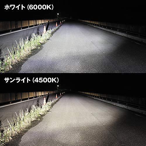 ⭐︎最安値⭐︎RIZING II H7 6000K LEDヘッドライト 在庫有】SPHERE LIGHT スフィアライト LEDヘッドライト RIZING2