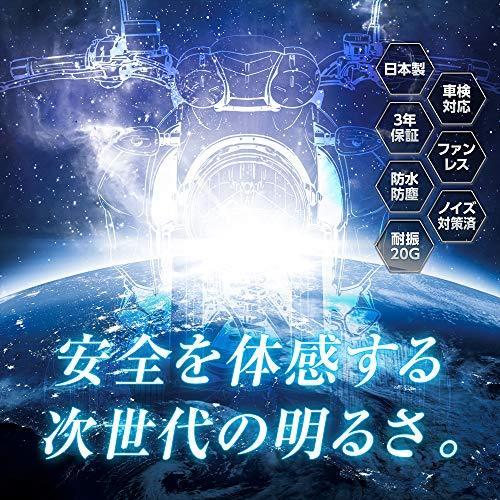 SPHERE LIGHT（スフィアライト） 日本製 バイク用LEDヘッドライト