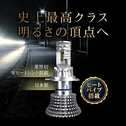 スフィアライト 日本製LEDヘッドライト RIZING3 ライジング3 H8/H9/H11