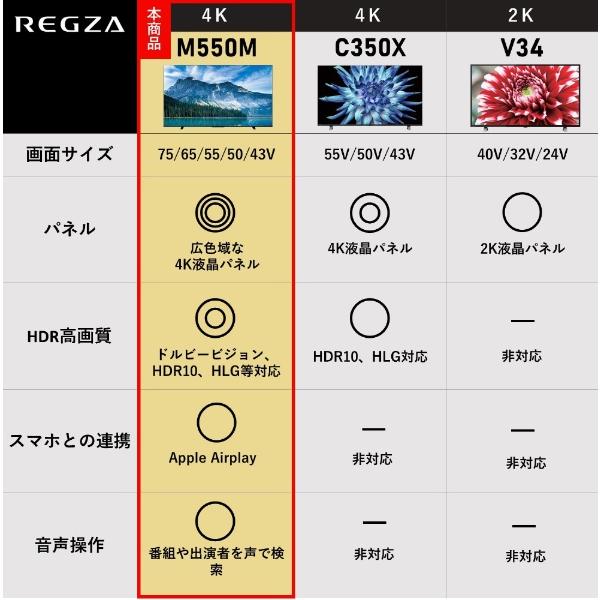 REGZA（レグザ） 液晶テレビ 43M550M 43V型 Bluetooth対応 4K対応 BS