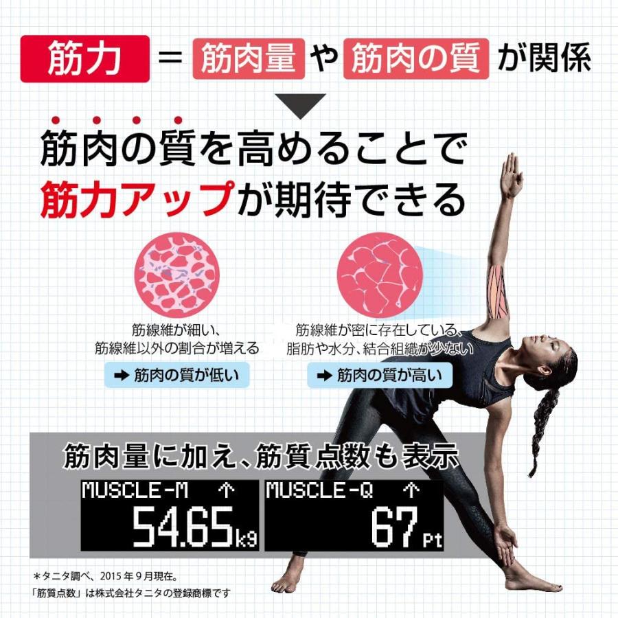 インナースキャン タニタ 体組成計 スマホ 50g 日本製 ブラック RD-907