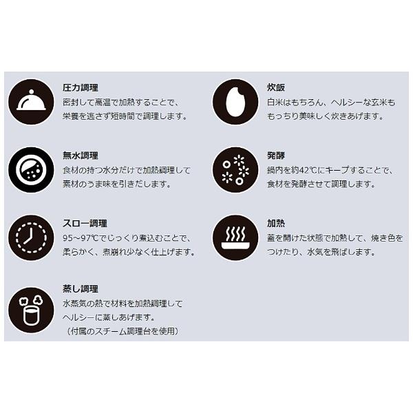 CCP 電気圧力鍋 BONABONA ホワイト BD-PC71-WH 1.8L 2〜3人分 レシピ