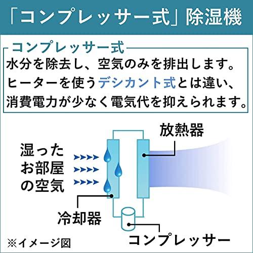 CORONA(住宅設備) コロナ Corona 衣類乾燥除湿機 冷風機能付き CORONA(住宅設備) コロナ Corona 衣類乾燥除湿機 冷風機能付き