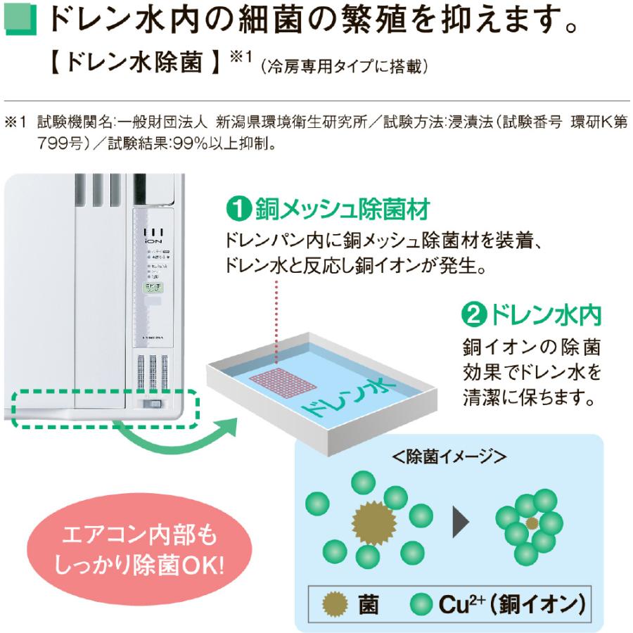 ReLaLa コロナ CORONA 窓用エアコン 窓用エアコンReLaLa冷房専用 ReLaLa コロナ CORONA 窓用エアコン 窓用エアコンReLaLa冷房専用