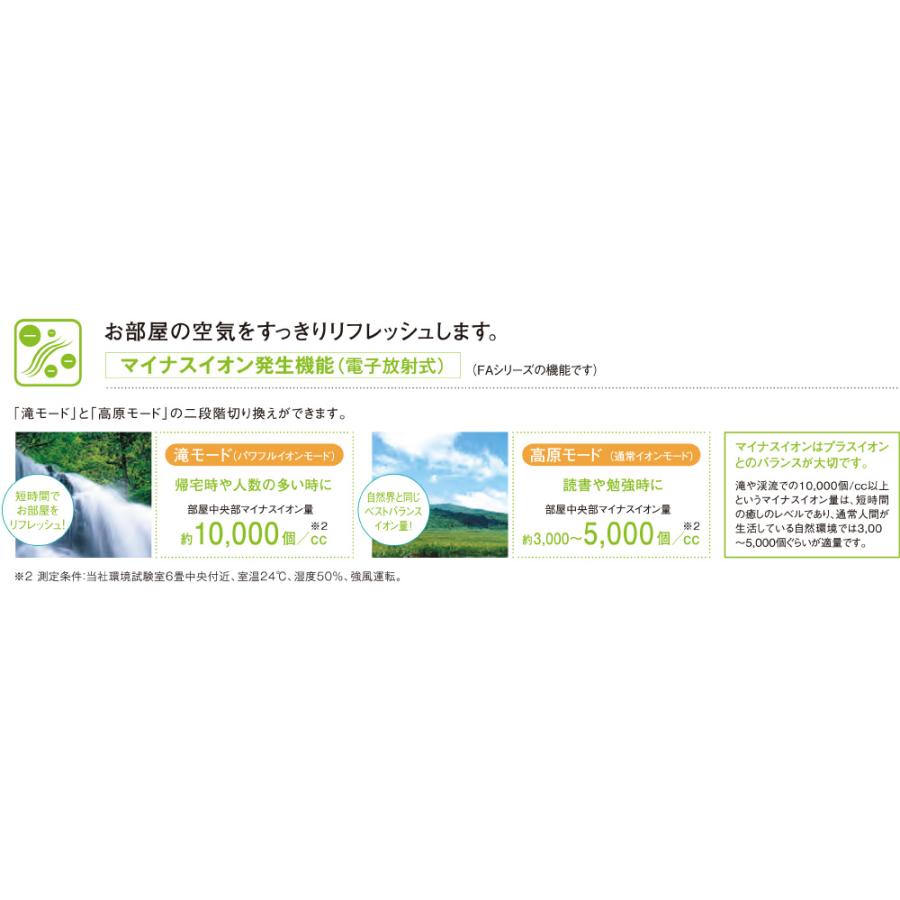 ReLaLa コロナ CORONA 窓用エアコン 窓用エアコンReLaLa冷房専用FA