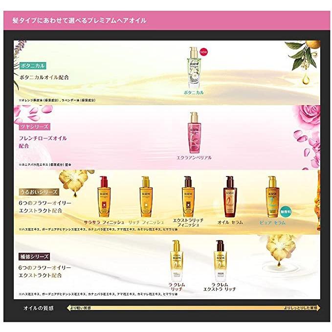 ロレアル パリ（L'OREAL PARiS） エルセーヴ ヘアクリーム ラ クレム