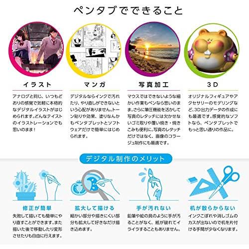 wacom（ワコム） 13.3インチ 液晶ペンタブレット 液タブ Wacom One 13
