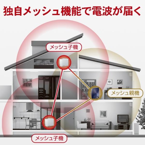 I-O DATA（アイ・オー・データ機器） アイ・オー・データ Wi-Fi