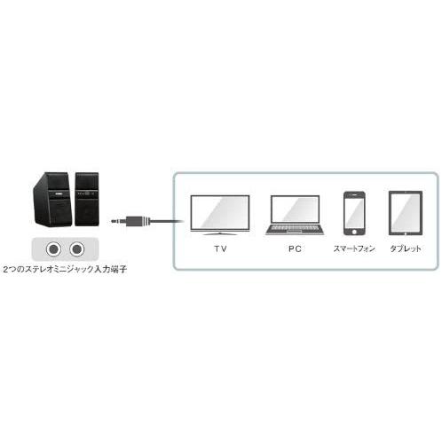 YAMAHA（ヤマハ） YAMAHA NX-50-B アクティブスピーカー ブラック