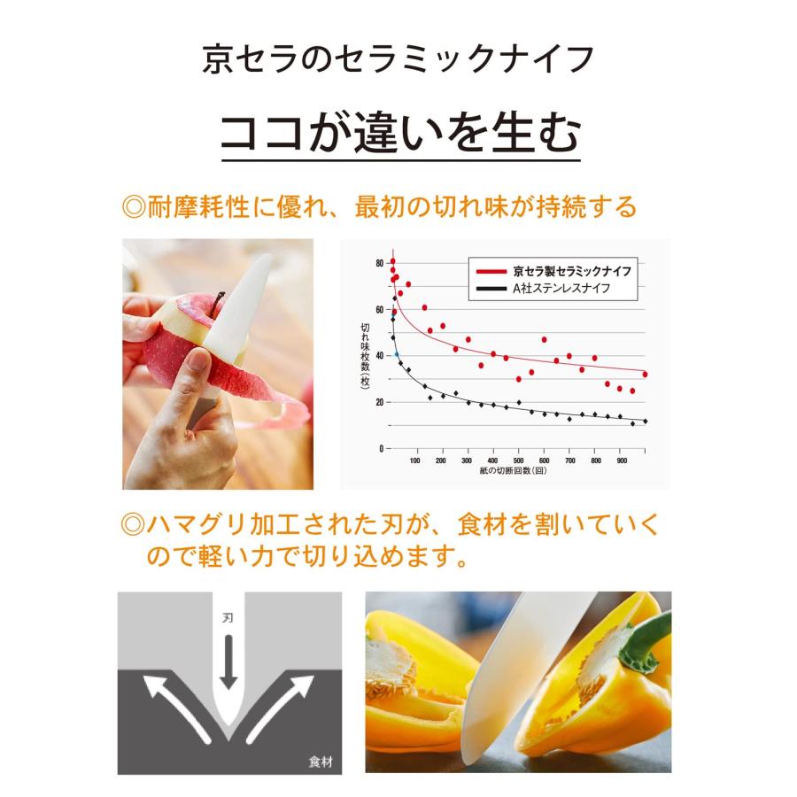 京セラ セラミック 包丁 軽く 鋭く キレイに切れる 包丁 三徳 16cm サビない素材 よく切れる 食洗機 除菌漂白 OK セラミック包丁 牛刀 中華 ブラック FKR-160-N｜bakuyasuearth｜04