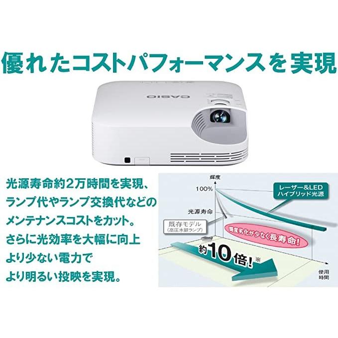 カシオ プロジェクター レーザー＆LEDハイブリッド光源水銀ゼロモデル