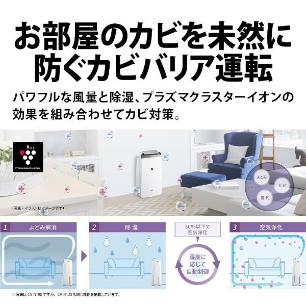 SHARP（シャープ） 除湿機 ホワイト系 CV-N120-W コンプレッサー方式
