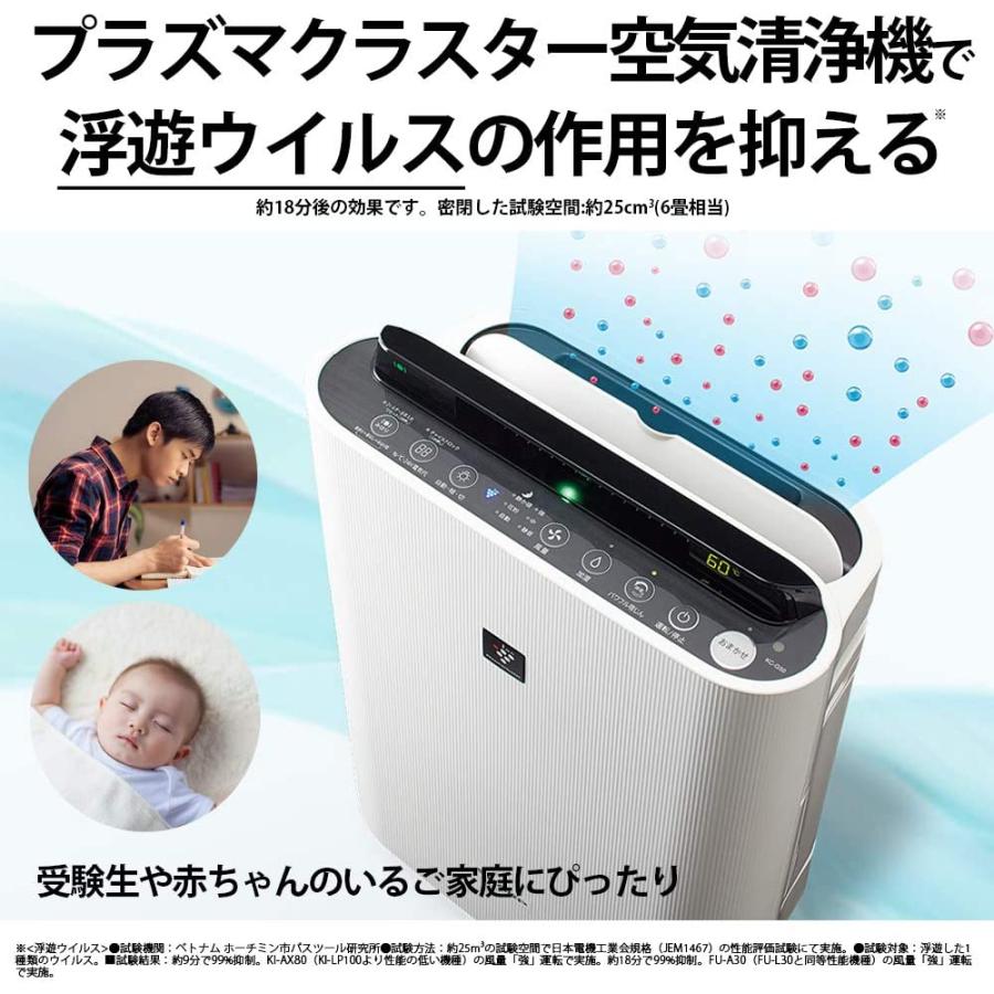 プラズマクラスター シャープ 加湿 空気清浄機 7000 スタンダード 13畳
