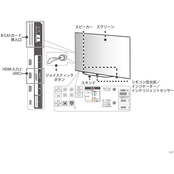 《送料込》 LG 55V型 有機EL テレビ OLED55B8PJA 4K ドルビービジョン対応 ドルビーアトモス対応※沖縄、離島送料別 【JS1711220033】(59831円)